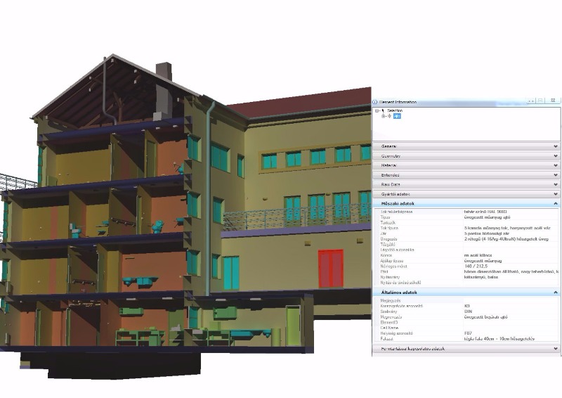 BIM model for FM