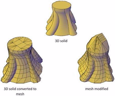 Számítógépes virtuális 3D modellezés